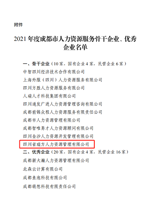 榮譽(yù)！！瑞方人力獲評2021年度成都市人力資源服務(wù)骨干企業(yè) 第2張