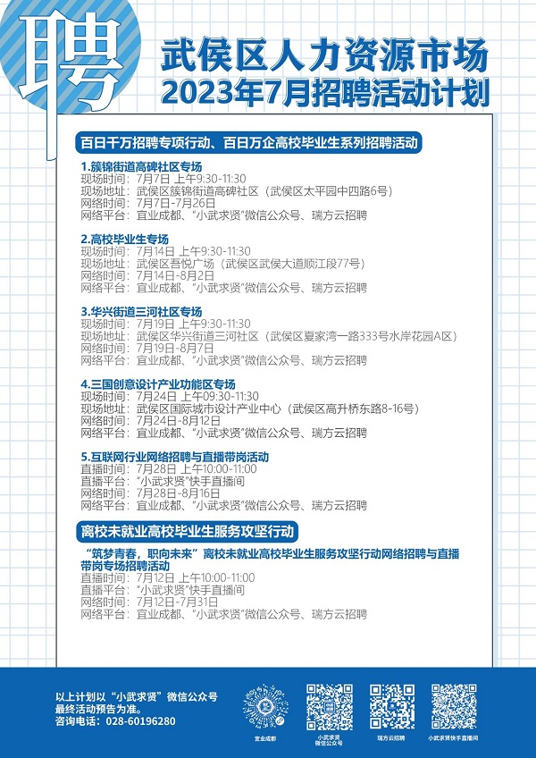 提供崗位2.7萬余個！瑞方人力攜手武侯區(qū)人力資源市場組織開展多場招聘會 第2張